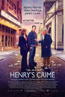 亨利的罪行海报